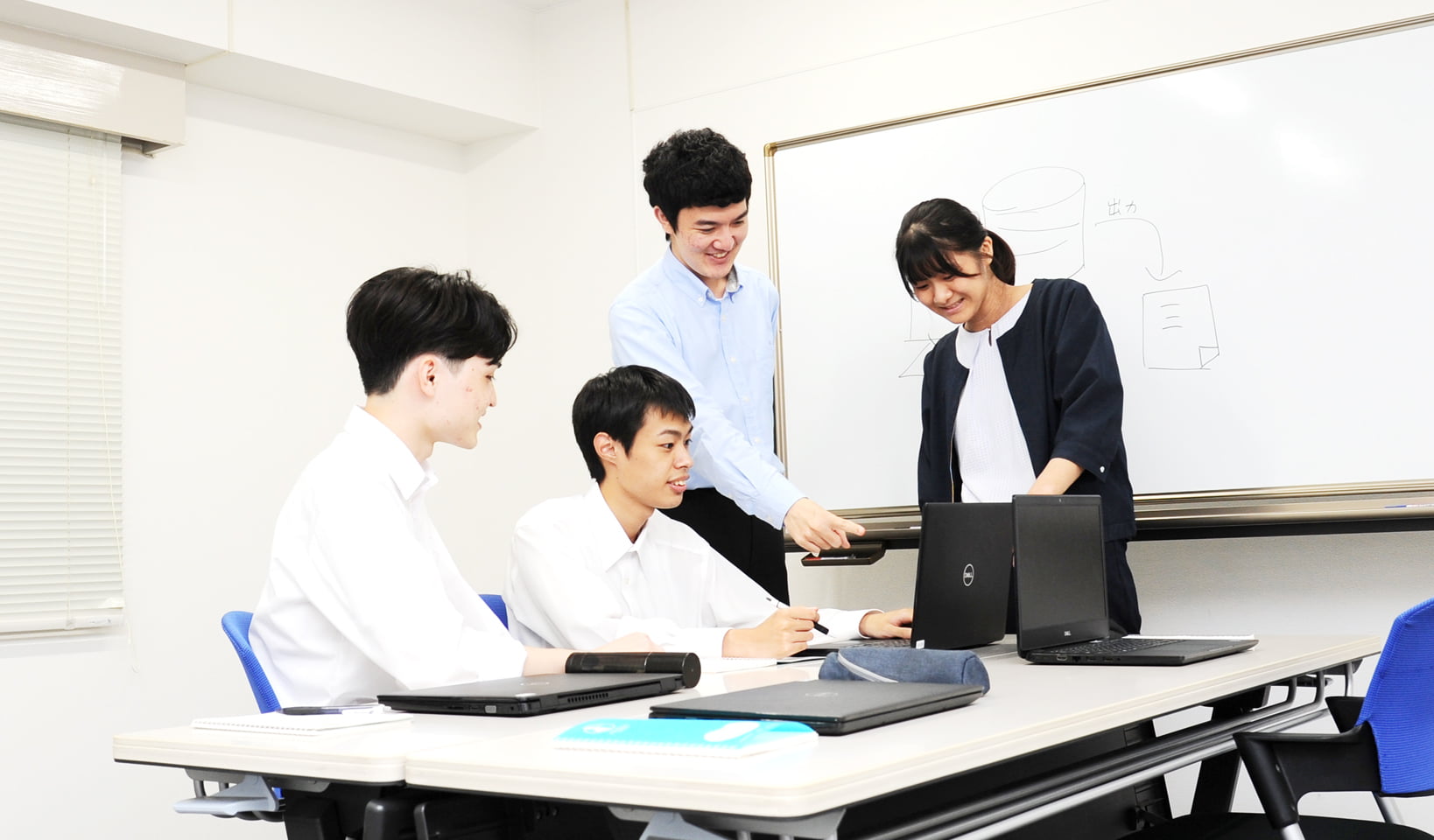 その他社内制度
