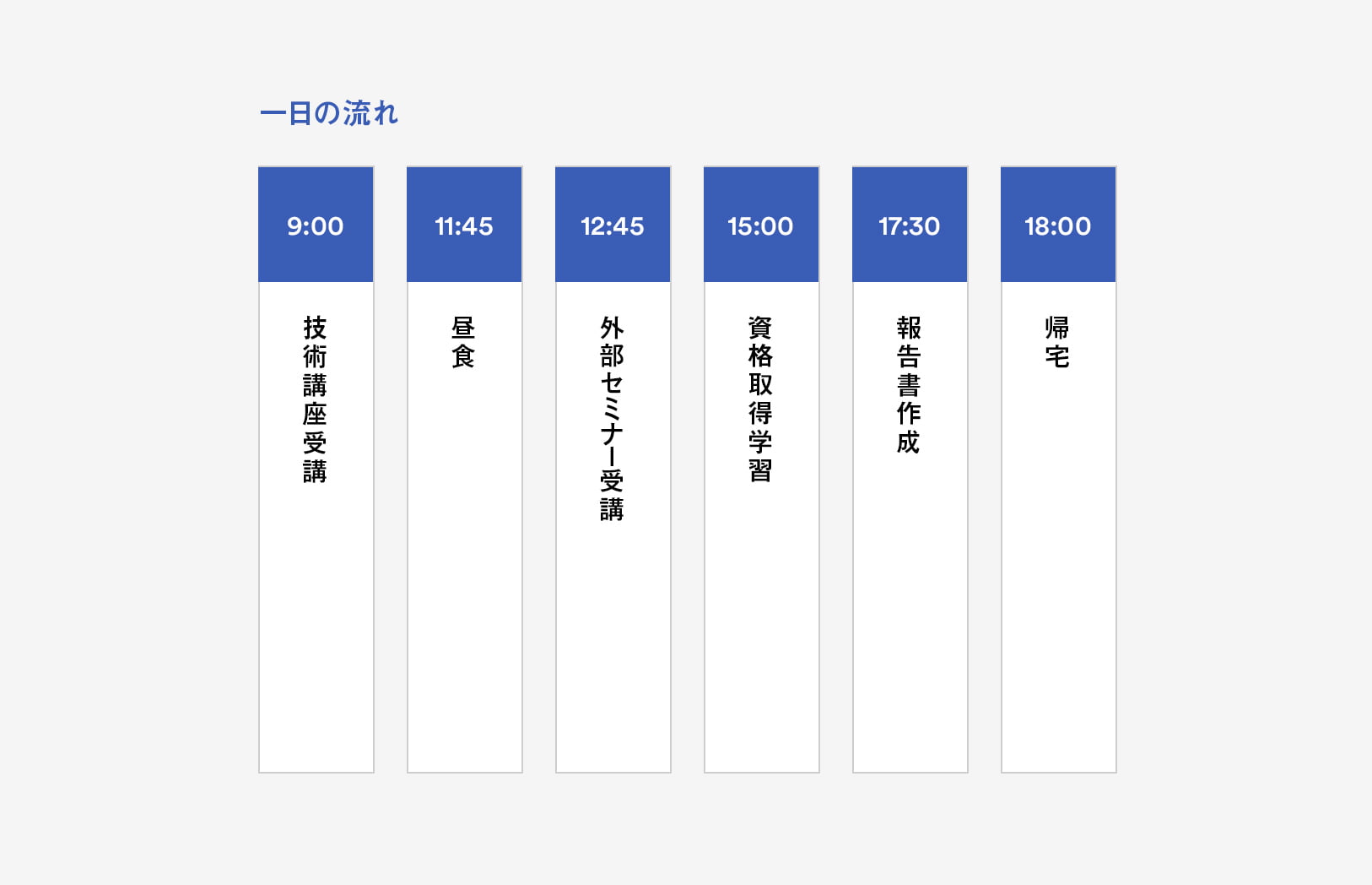 明日から就職 2023 Graduates] Is it okay to change industries starting in