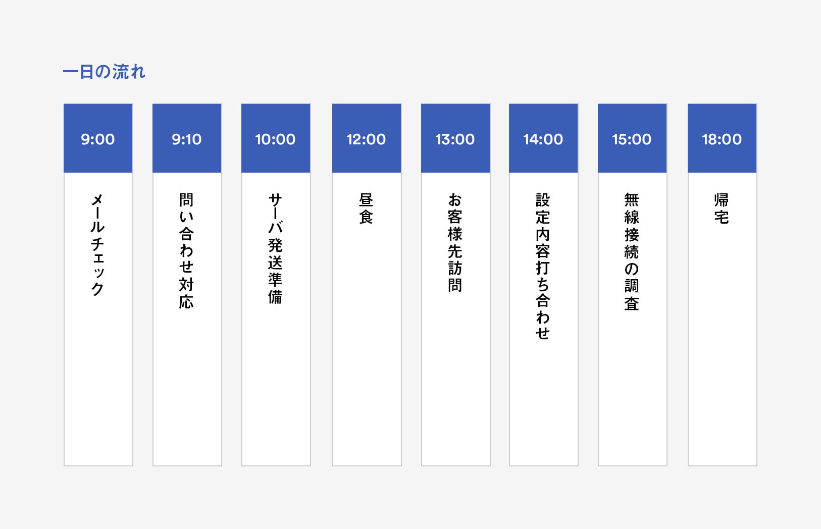 仕事内容｜社員の1日に密着｜アテナシステムズ採用サイト