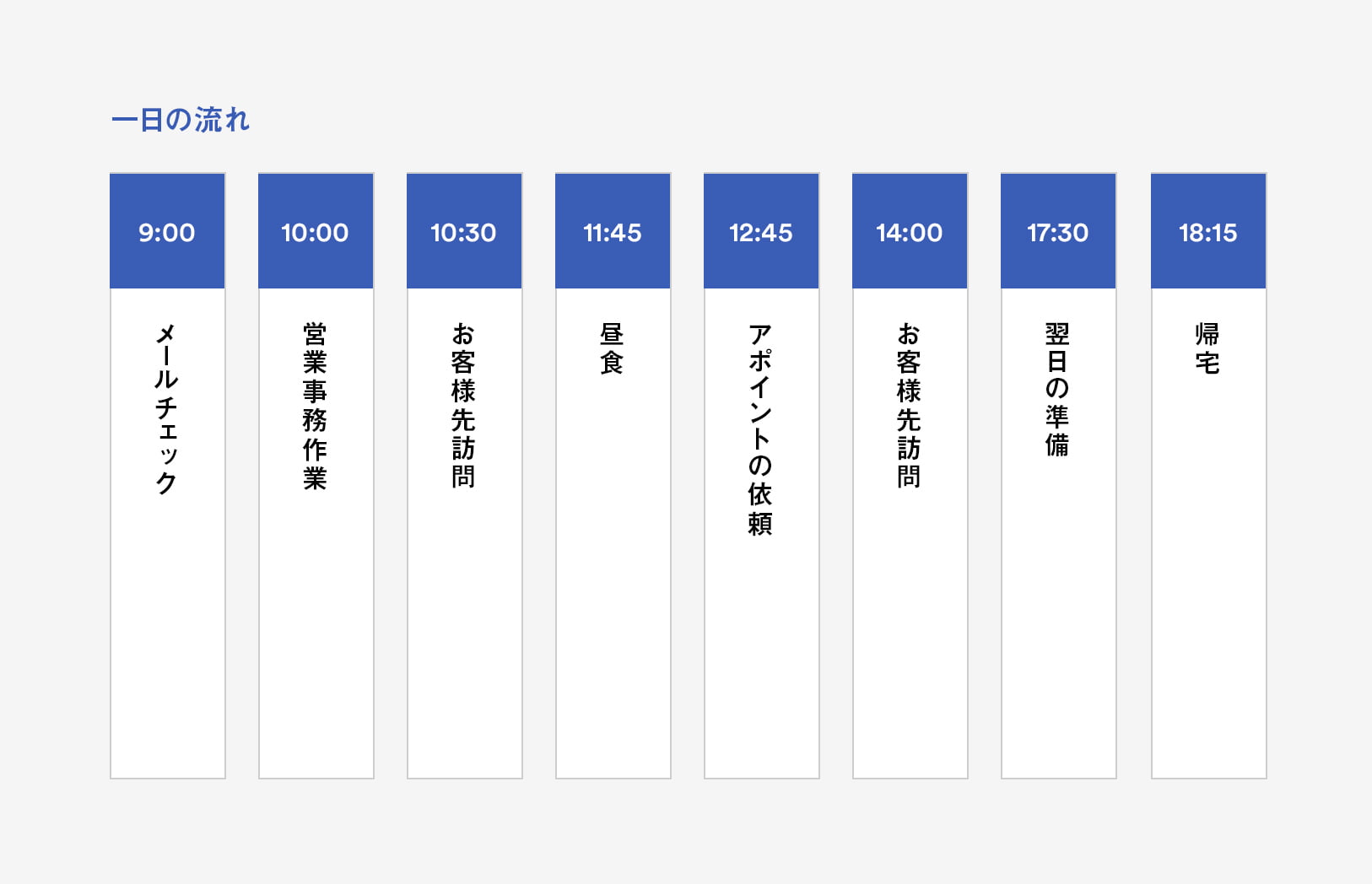 仕事内容｜社員の1日に密着｜アテナシステムズ採用サイト